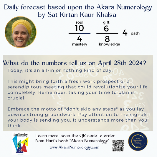 April 28th 2024, choose your own path