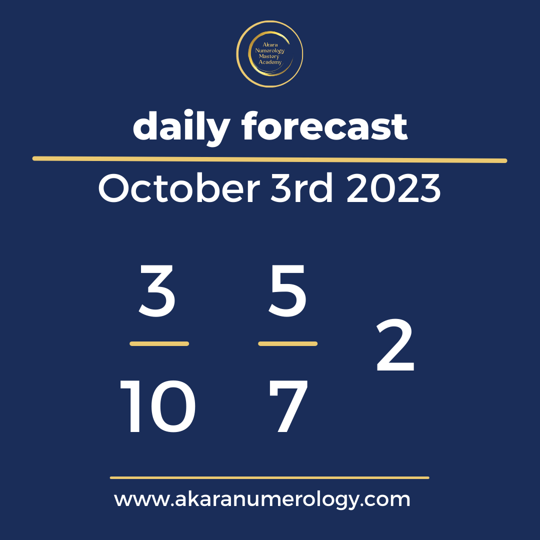 Daily Forecast based upon the Akara Numrology by Sat Kirtan for October 3rd 2023