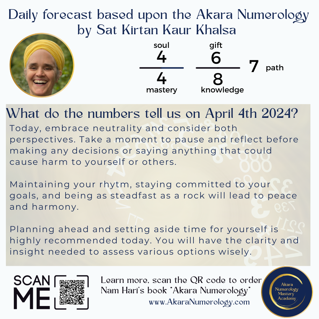 April 4th 2024 - Akara Numerology