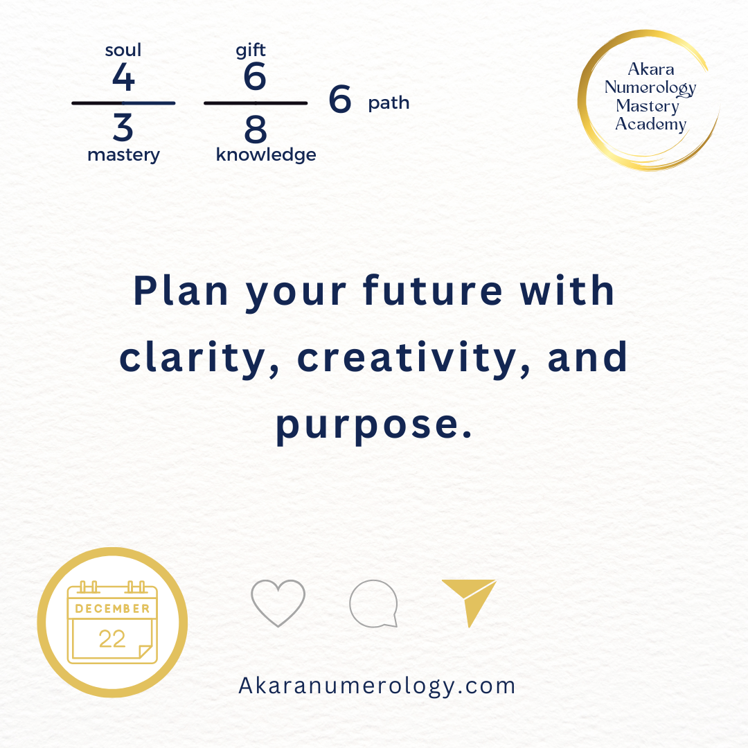 December 22nd, 2024: Create your best future step by step