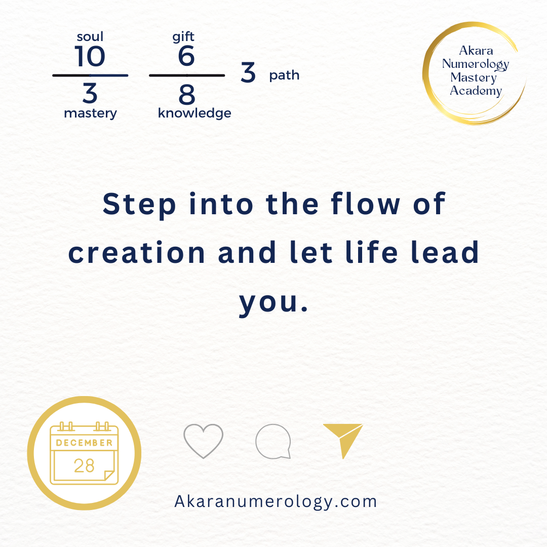 December 28th, 2024: Step into the flow of creation and embrace the unexpected