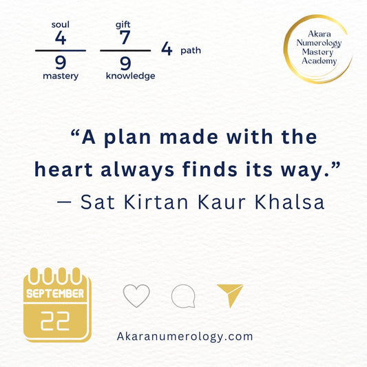 Daily Energy Forecast Sept 22, 2025 — Plan with Heart