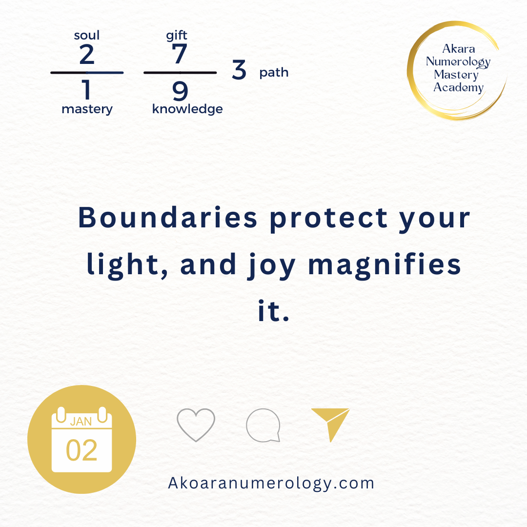 January 2nd, 2025: Trust Within, Set Boundaries, and Shine Your Light