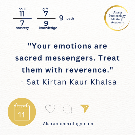 "July 11 Akara Numerology Forecast – Emotional Sensitivity & Mastery through the Number 11"