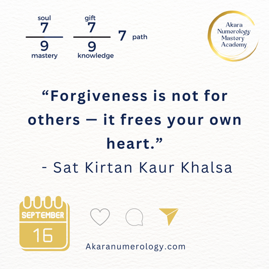 🌟 Sept 16, 2025 — Akara Numerology Energy Forecast