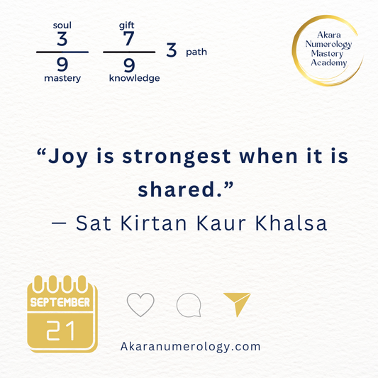 🌟 Sept 21, 2025 — Akara Numerology Energy Forecast