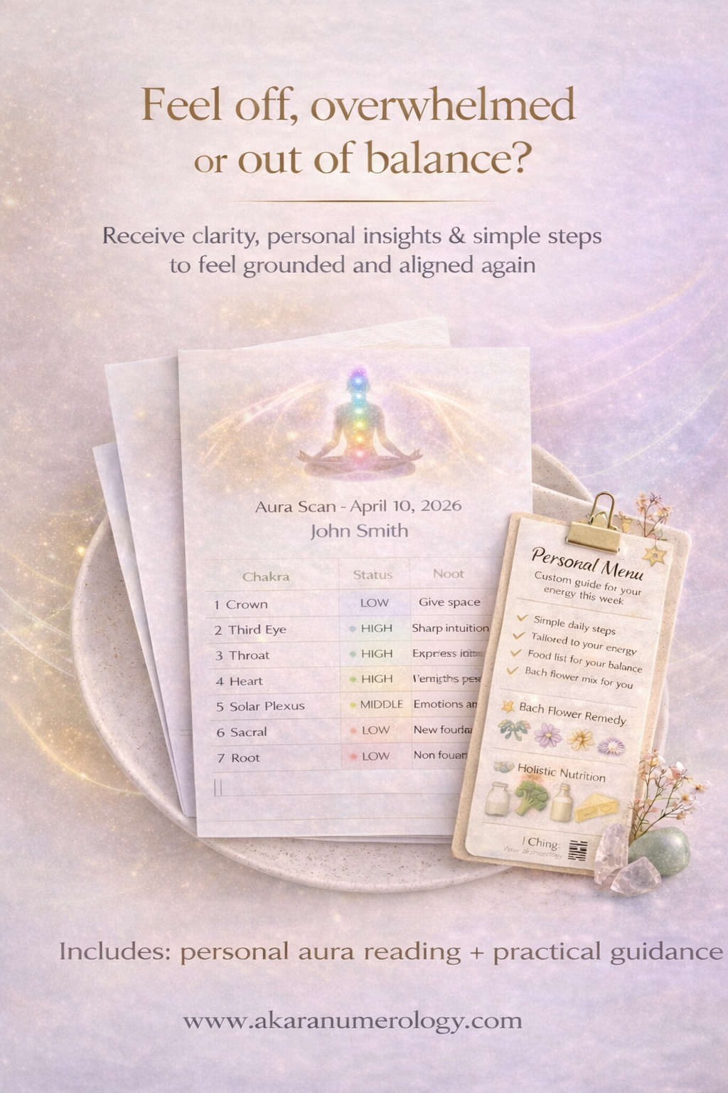 ENERGETIC CLARITY SCAN