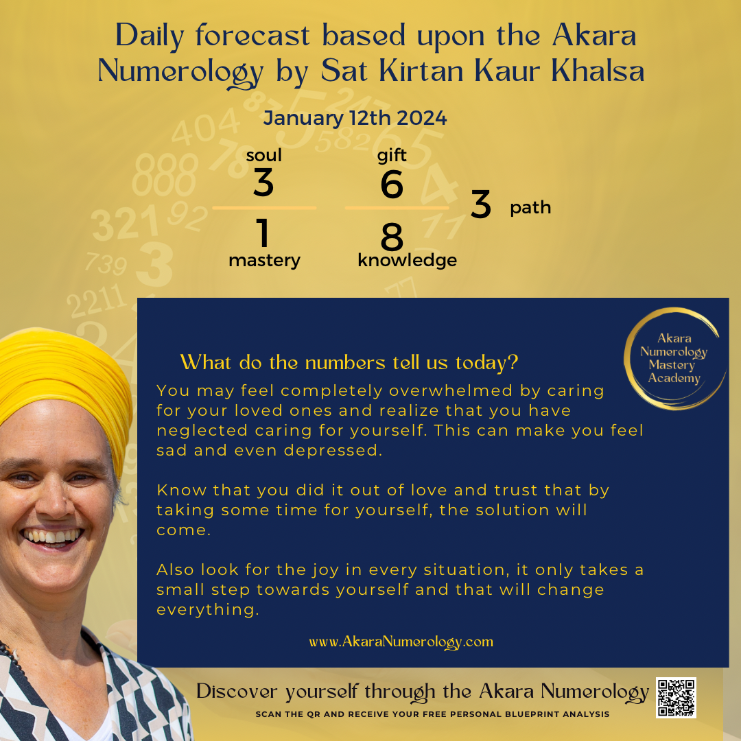 January 12th 2024, what will it bring us according to the Akara Numerology