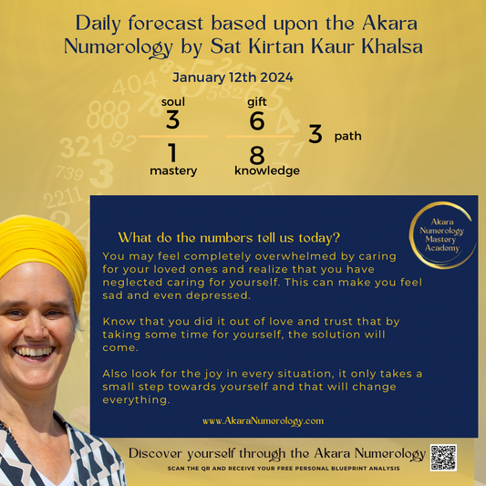 January 12th 2024, what will it bring us according to the Akara Numerology