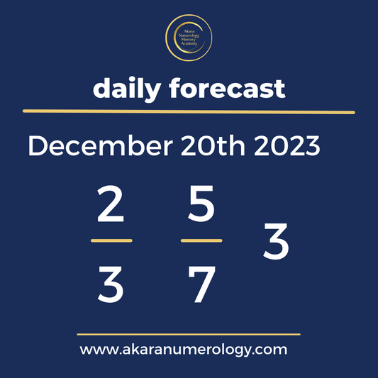 Daily forecast based upon the Akara Numerology by Sat Kirtan for December 20th 2023