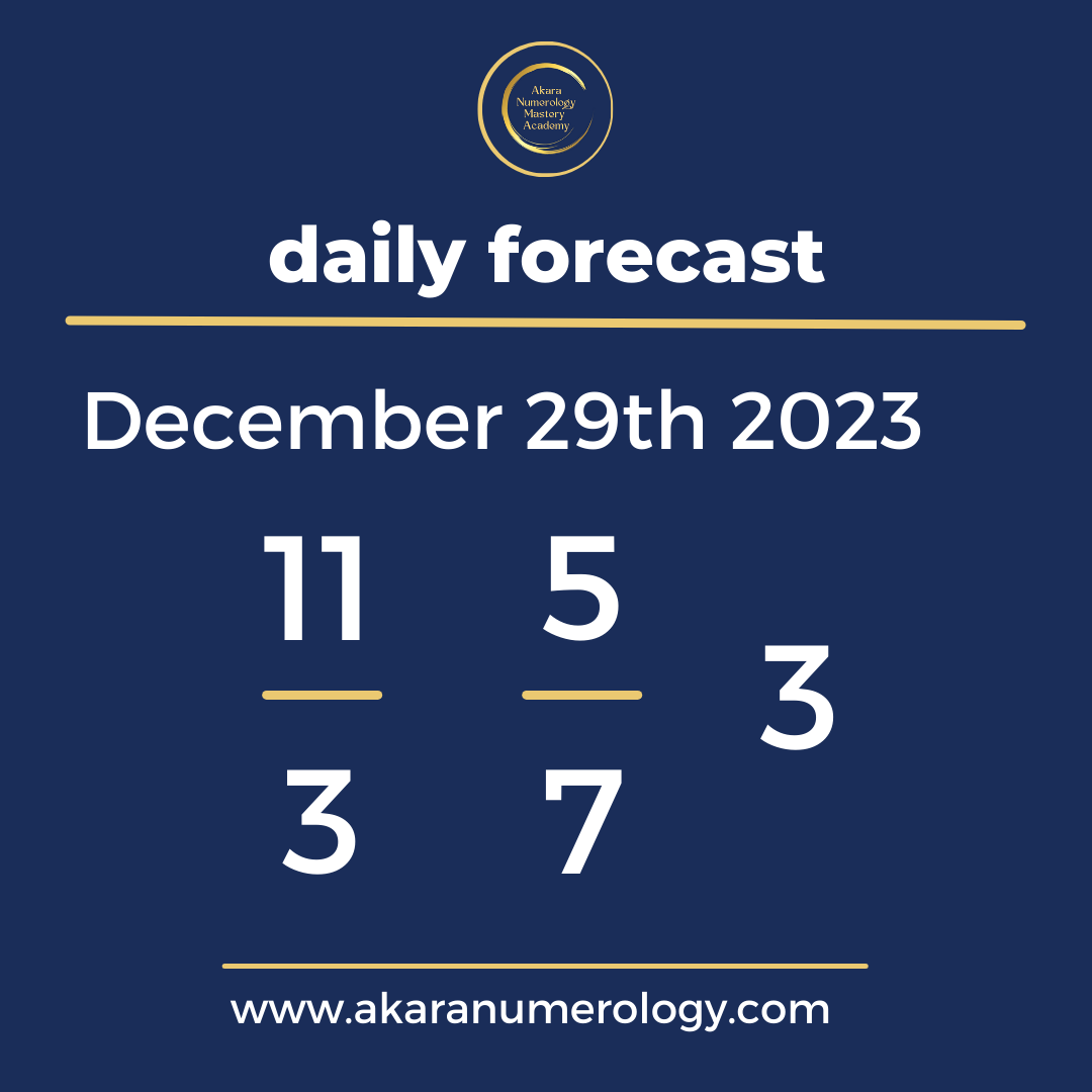 Daily forecast based upon the Akara Numerology by Sat Kirtan for December 29th 2023