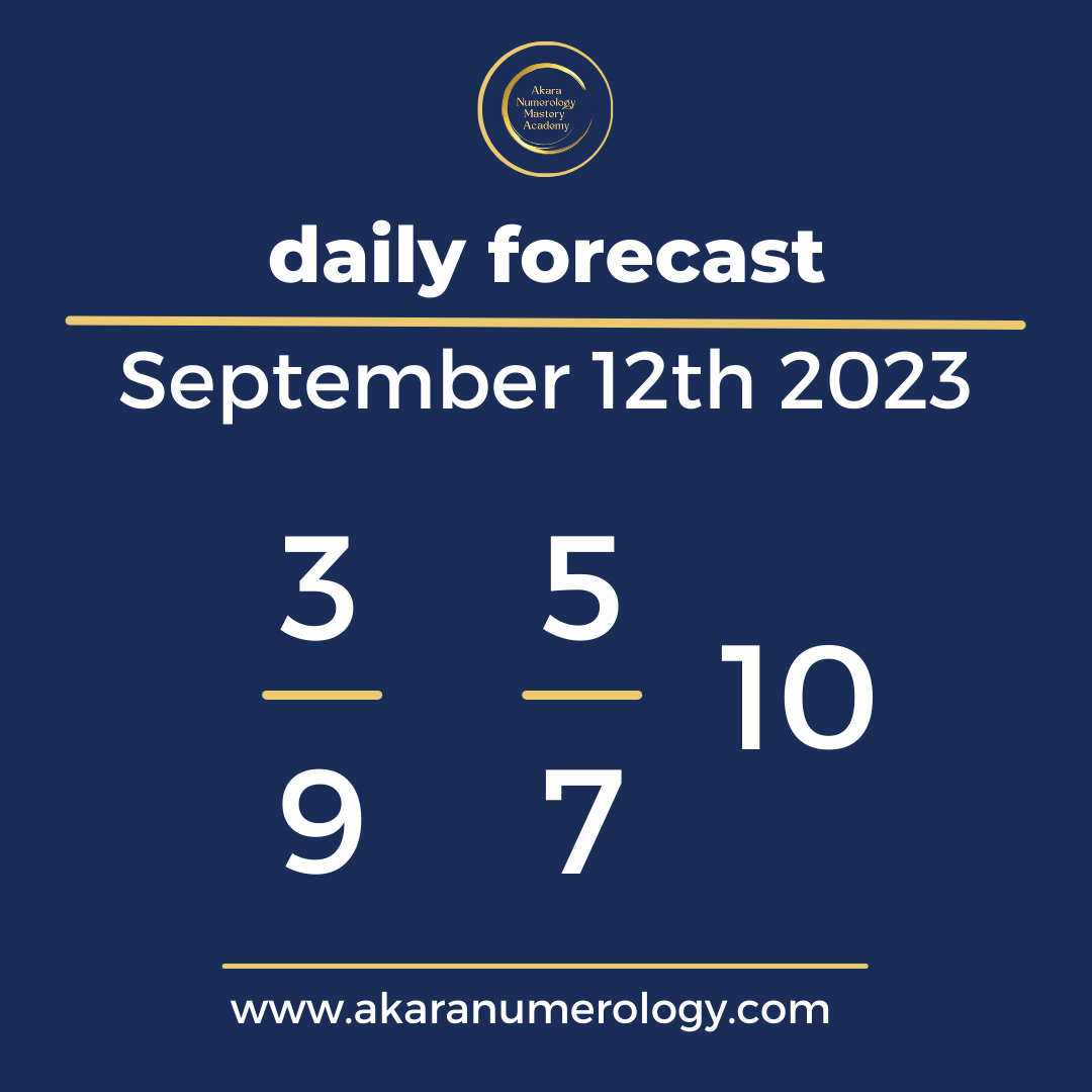 Daily Forecast September 12th: Embrace Creativity and Leadership