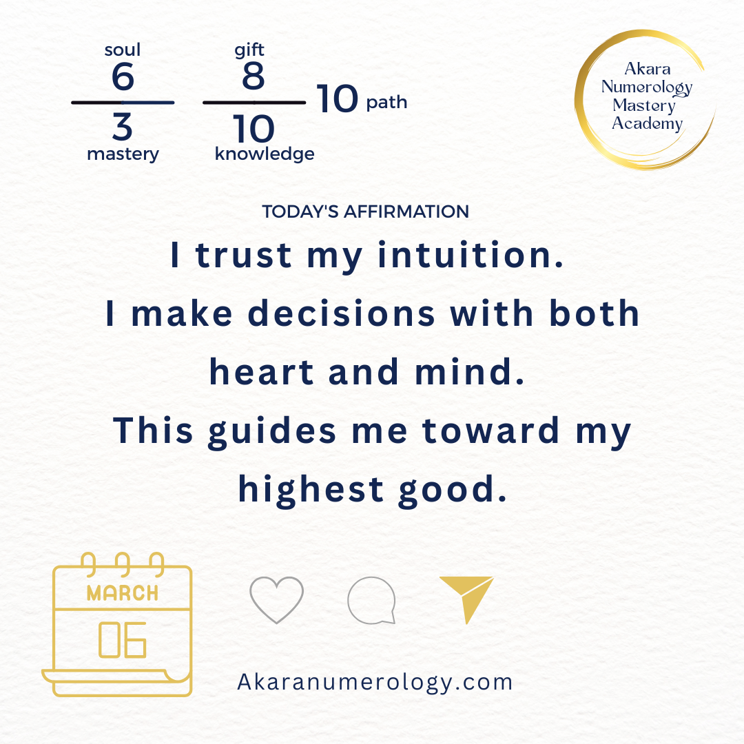 Friday, March 6, 2026: Trust Intuition and Focus with Courage