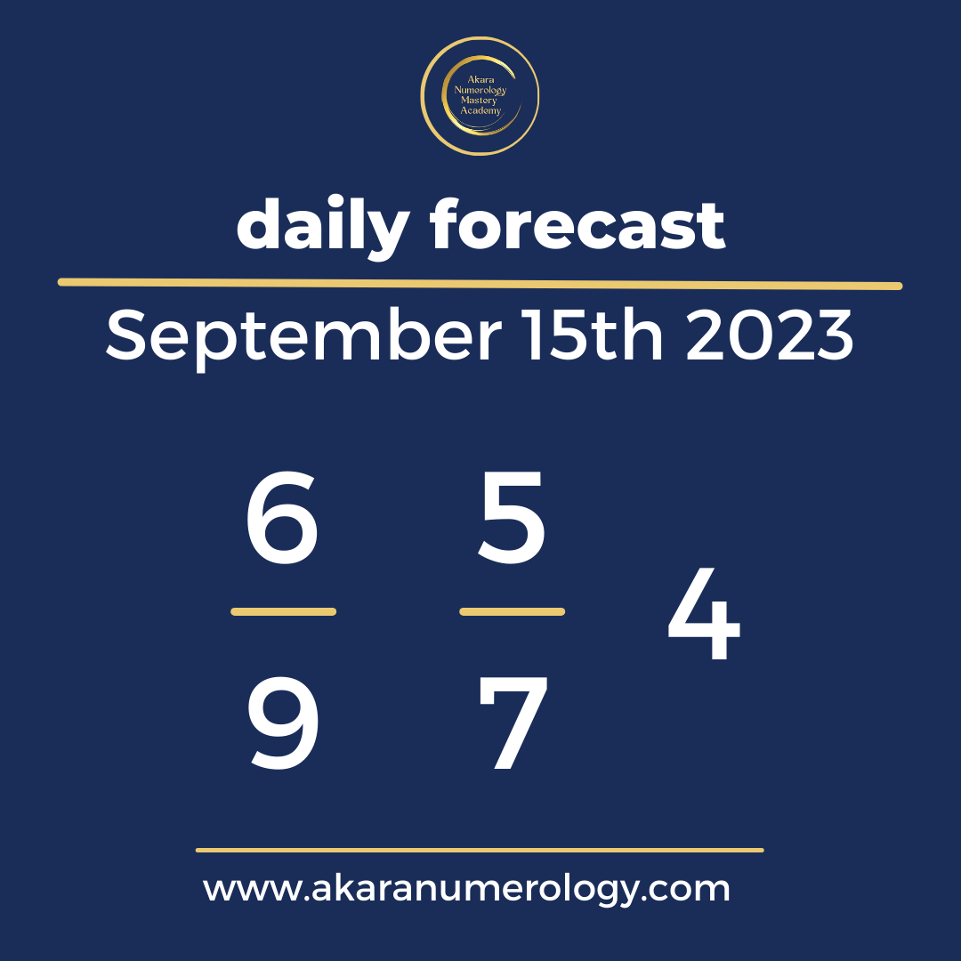 Daily Forecast September 15th: Embrace Intuition and Family
