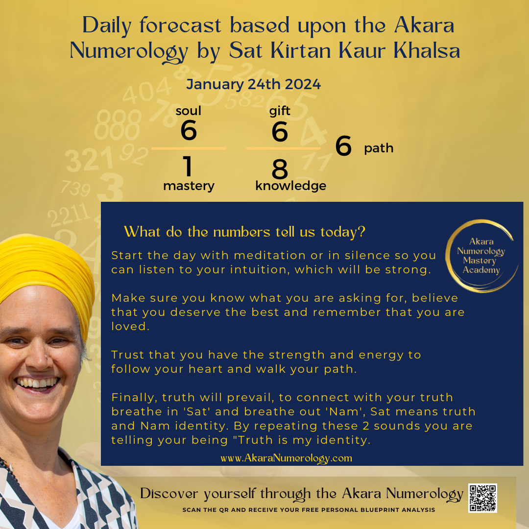 January 24th 2024, what will the day bring us according to the Akara Numerology?