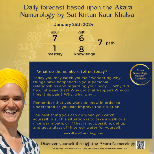 January 25th 2024, what will the day bring us according to the Akara Numerology?