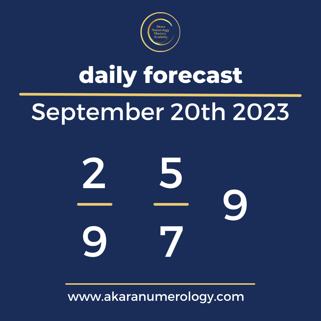 Daily Forecast based upon the Akara Numerology by Sat Kirtan for September 20th 2023