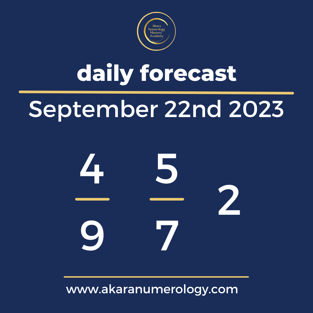 Daily Forecast based upon the Akara Numerology by Sat Kirtan for September 22th 2023