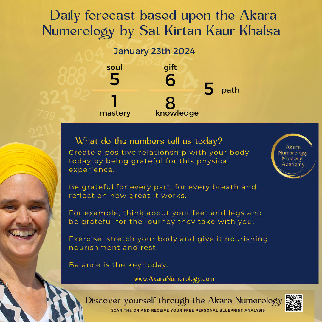 January 23rd 2024, what will the day bring us according to the Akara Numerology?
