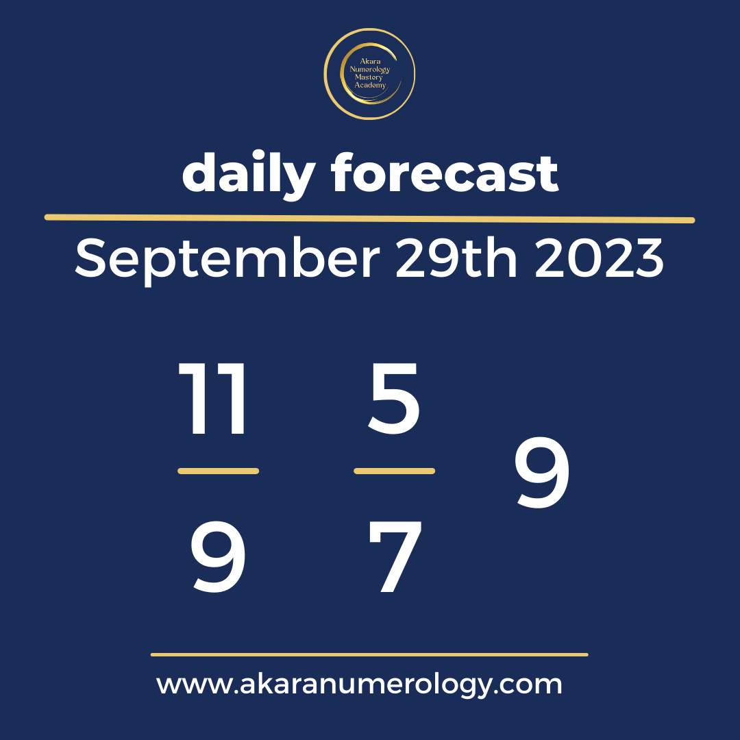Daily Forecast based upon the Akara Numerology by Sat Kirtan for September 29th 2023