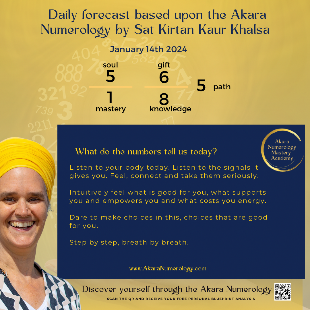 January 14th 2024, what will the day bring us according to the Akara Numerology