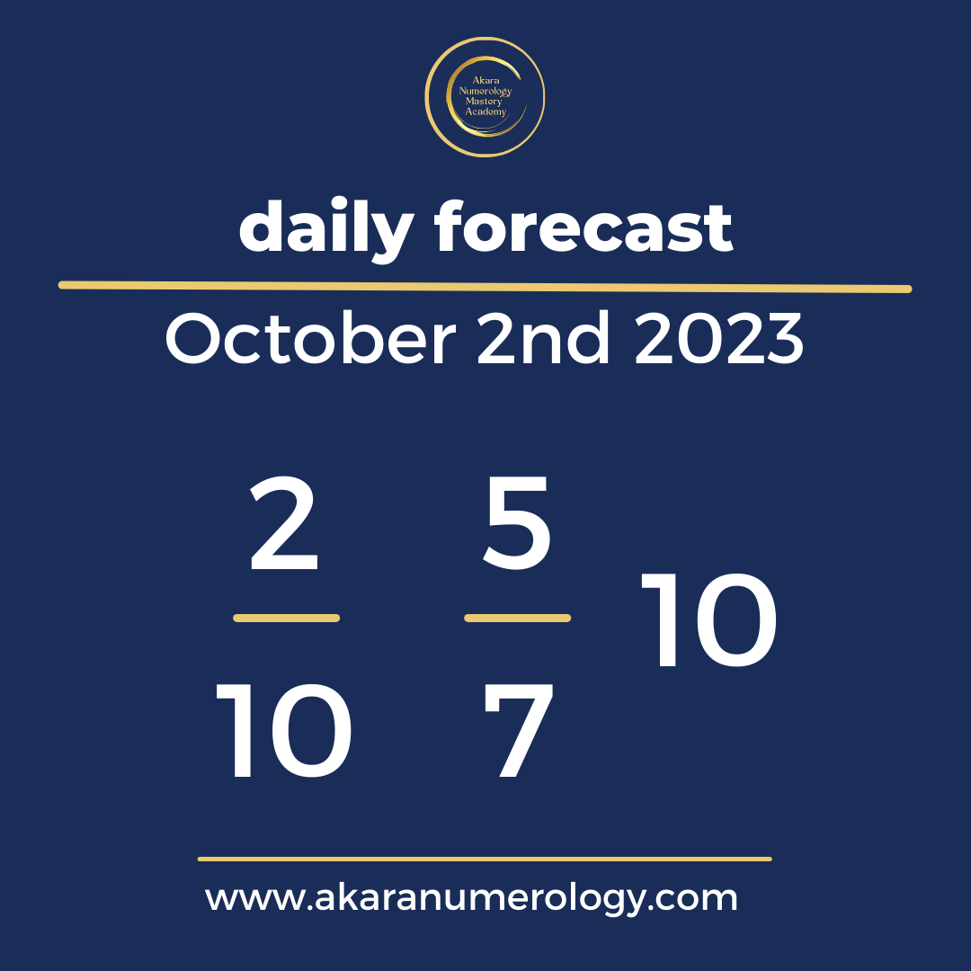 Daily Forecast based upon the Akara Numrology by Sat Kirtan for October 2nd 2023