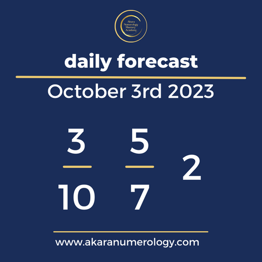 Daily Forecast based upon the Akara Numrology by Sat Kirtan for October 3rd 2023