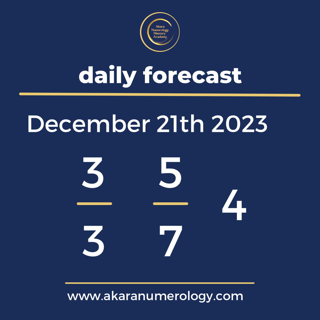 Daily forecast based upon the Akara Numerology for December 21st 2023