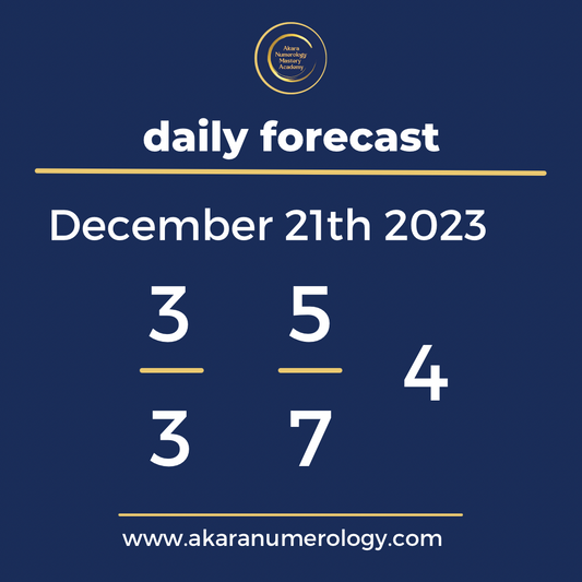 Daily forecast based upon the Akara Numerology for December 21st 2023