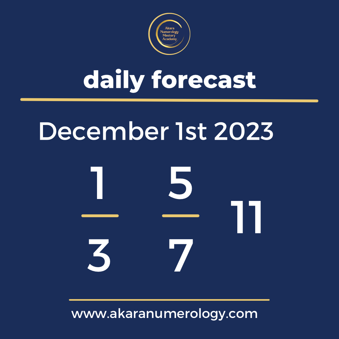 Daily forecast based upon the akara numerology by Sat Kirtan for Dec 1st 2023