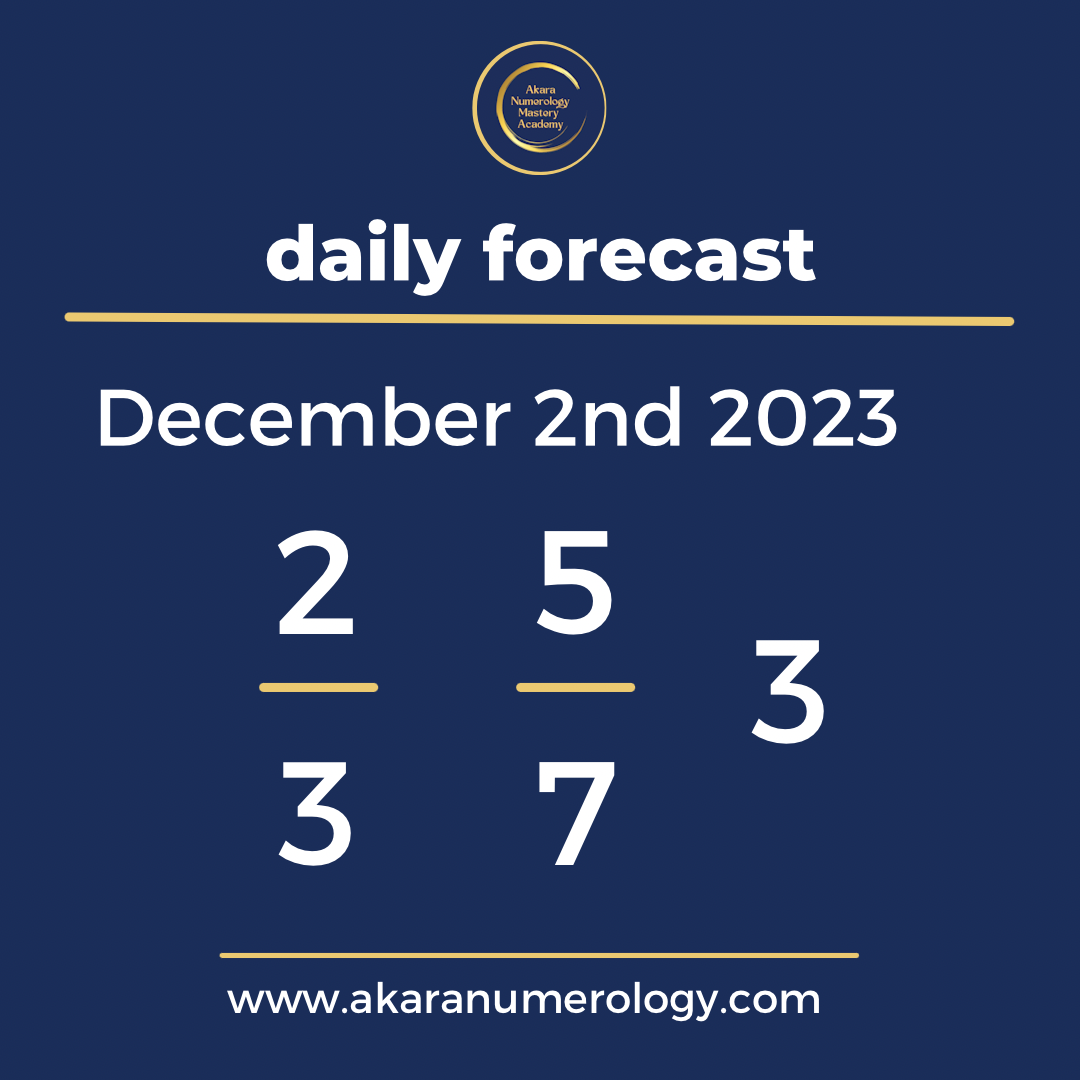 Daily forecast based upon the Akara Numerology  by Sat Kirtan for December 2nd 2023