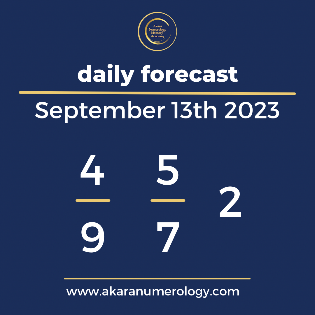 Daily Forecast September 13th: Embrace the Power of Words and Connection