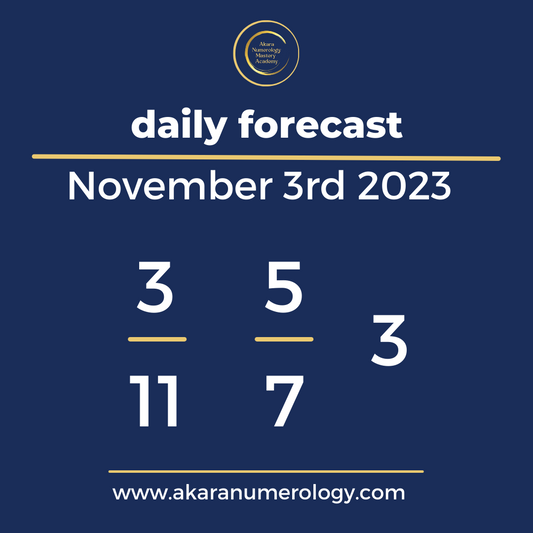 Daily forecast based upon the Akara Numerology by Sat Kirtan for November 3rd 2023