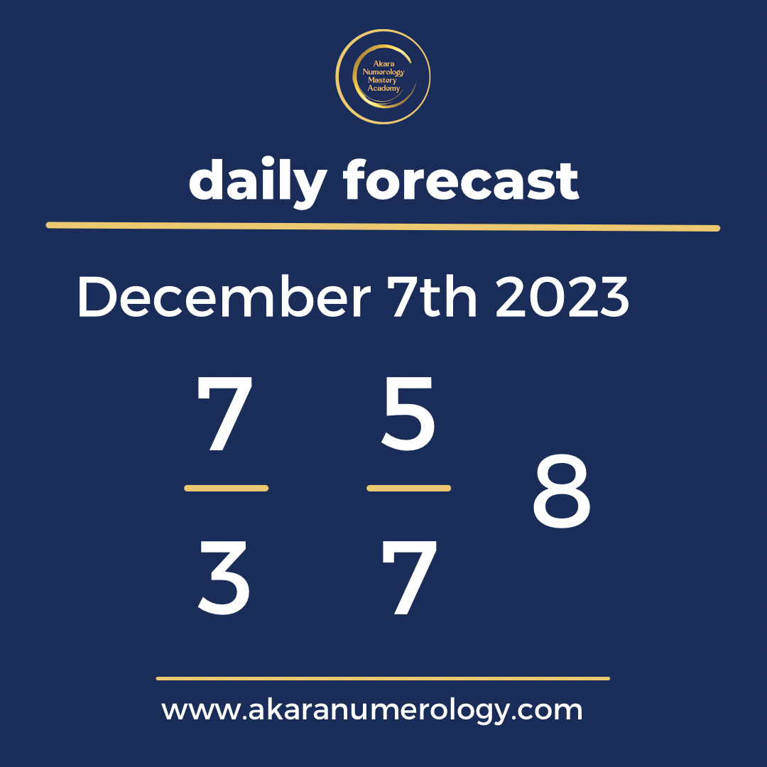 Daily forecast based upon the akara numerology by Sat Kirtan for