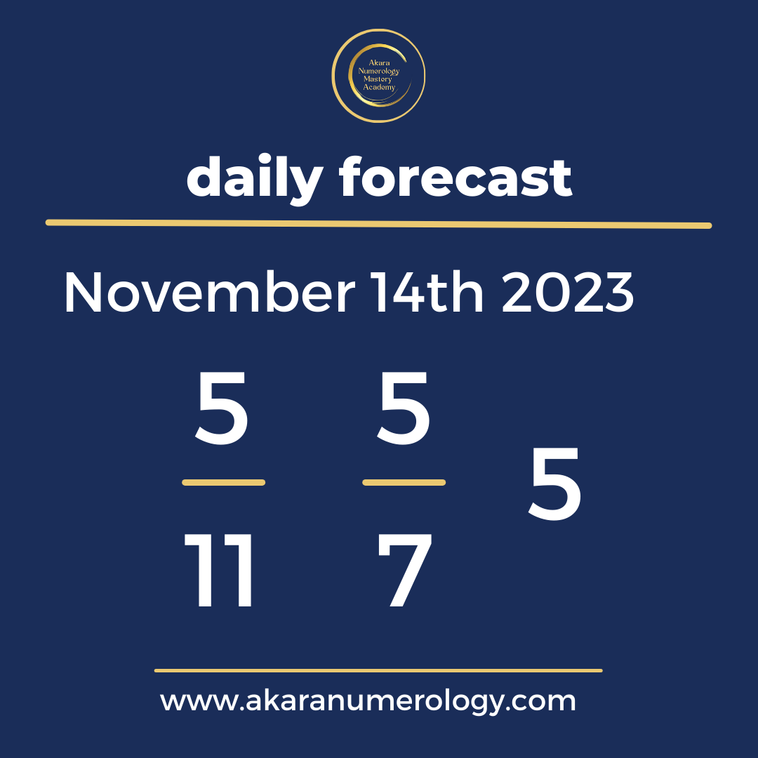 Daily forecast based upon the Akara Numerology by Sat Kirtan for November 14th 2023