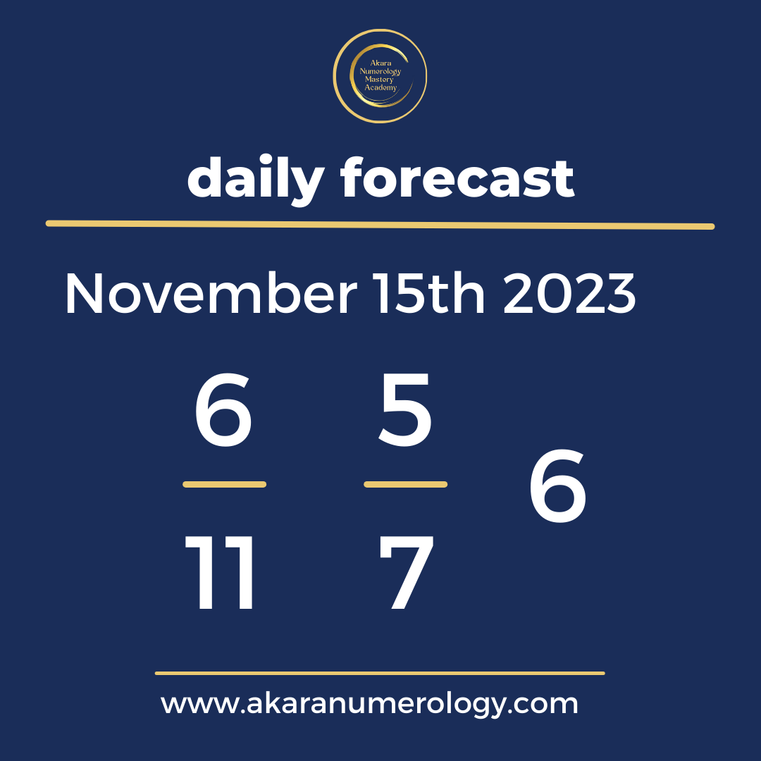 Daily forecast based upon the Akara Numerology by Sat Kirtan for November 15th 2023