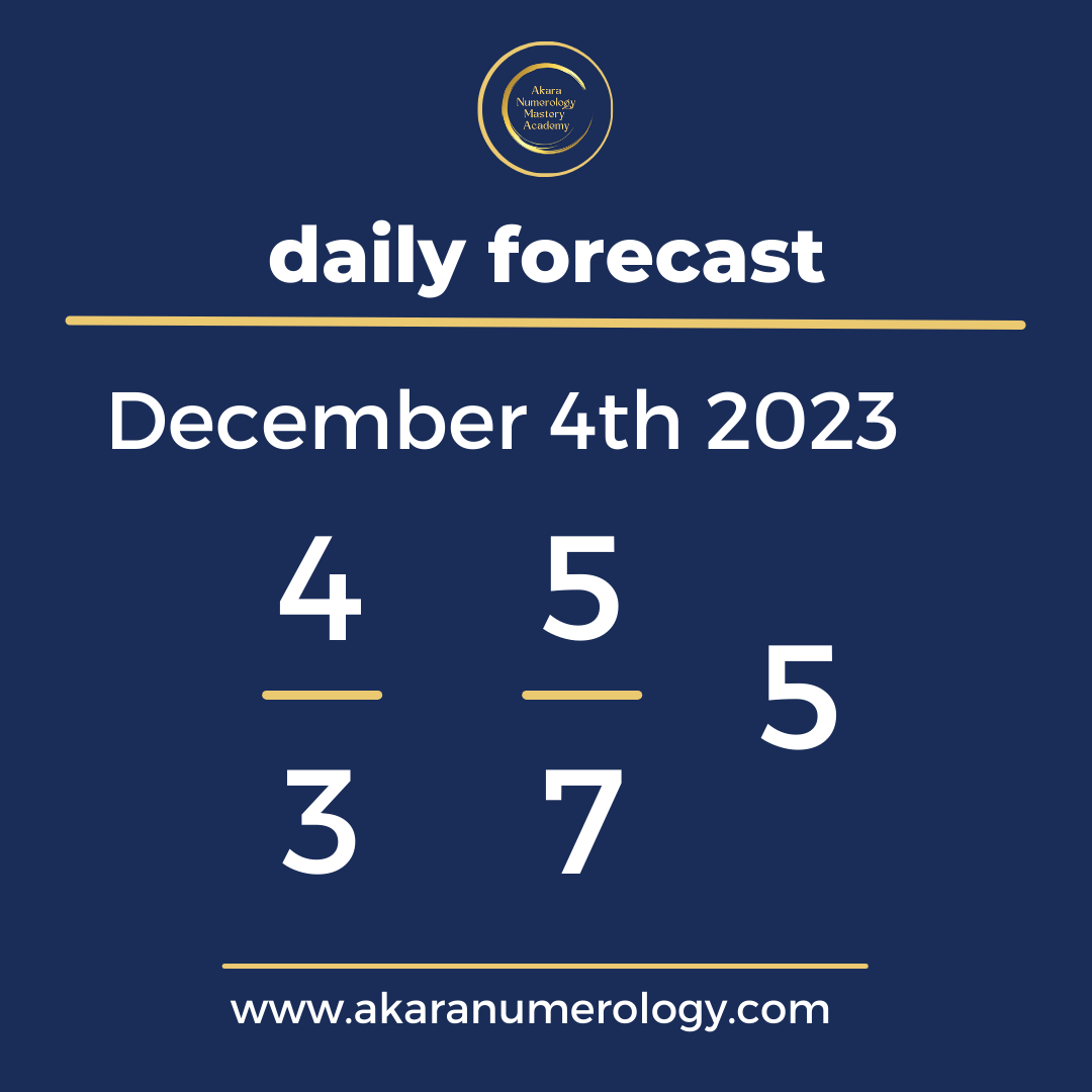 Daily forecast based upon the Akara Numerology by Sat Kirtan for December 4th 2023