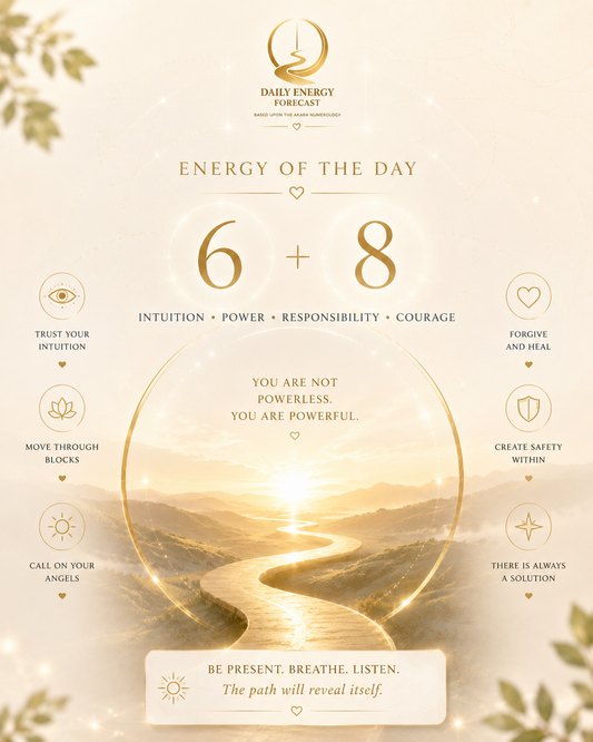 Monday June 8 — You Are More Powerful Than You Think