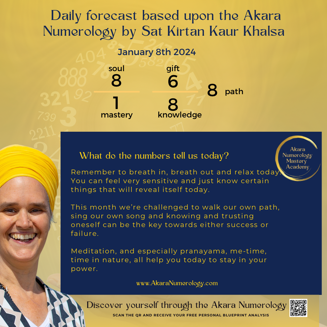 January 8th 2024, what do the numbers tell us according to the Akara Numerology?