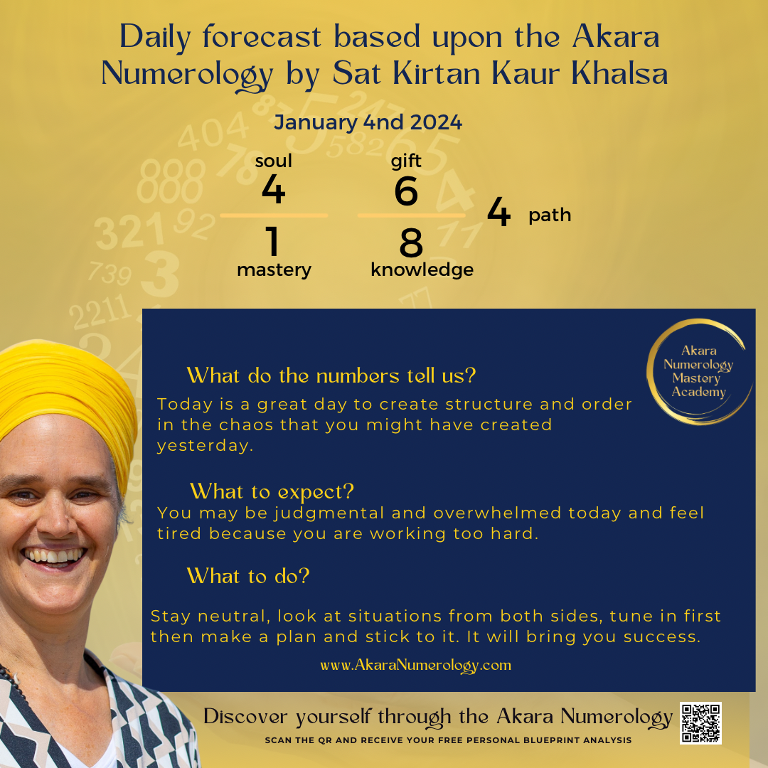 January 4th 2024, what will it bring us according to the akara numerology?