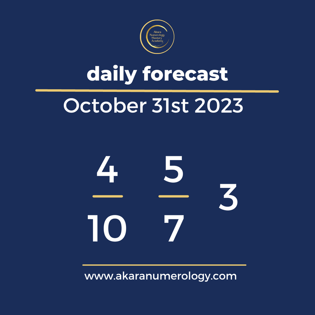 Daily forecast based upon the Akara Numerology by Sat Kirtan for October 31th 2023