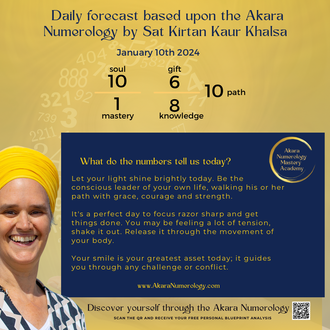 January 10th 2024, what will the day bring us according to the Akara Numerology?