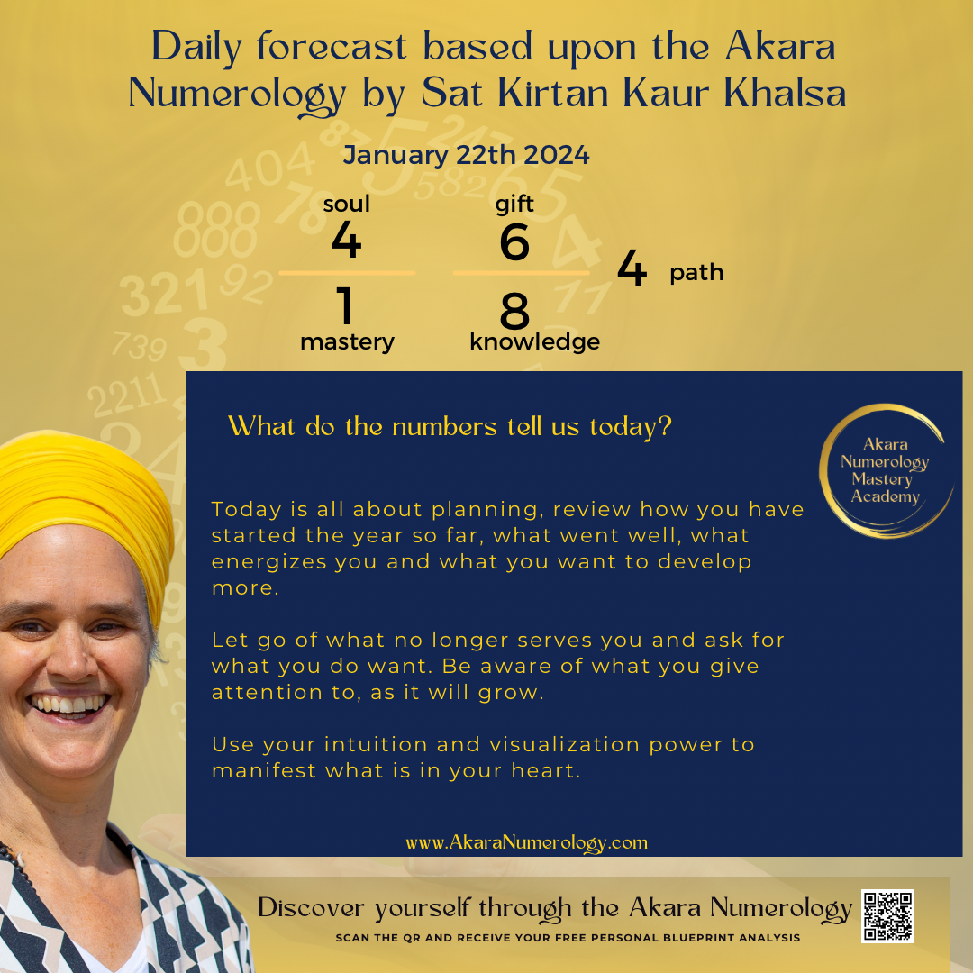 January 22nd 2024, what will the day bring us according to the Akara Numerology