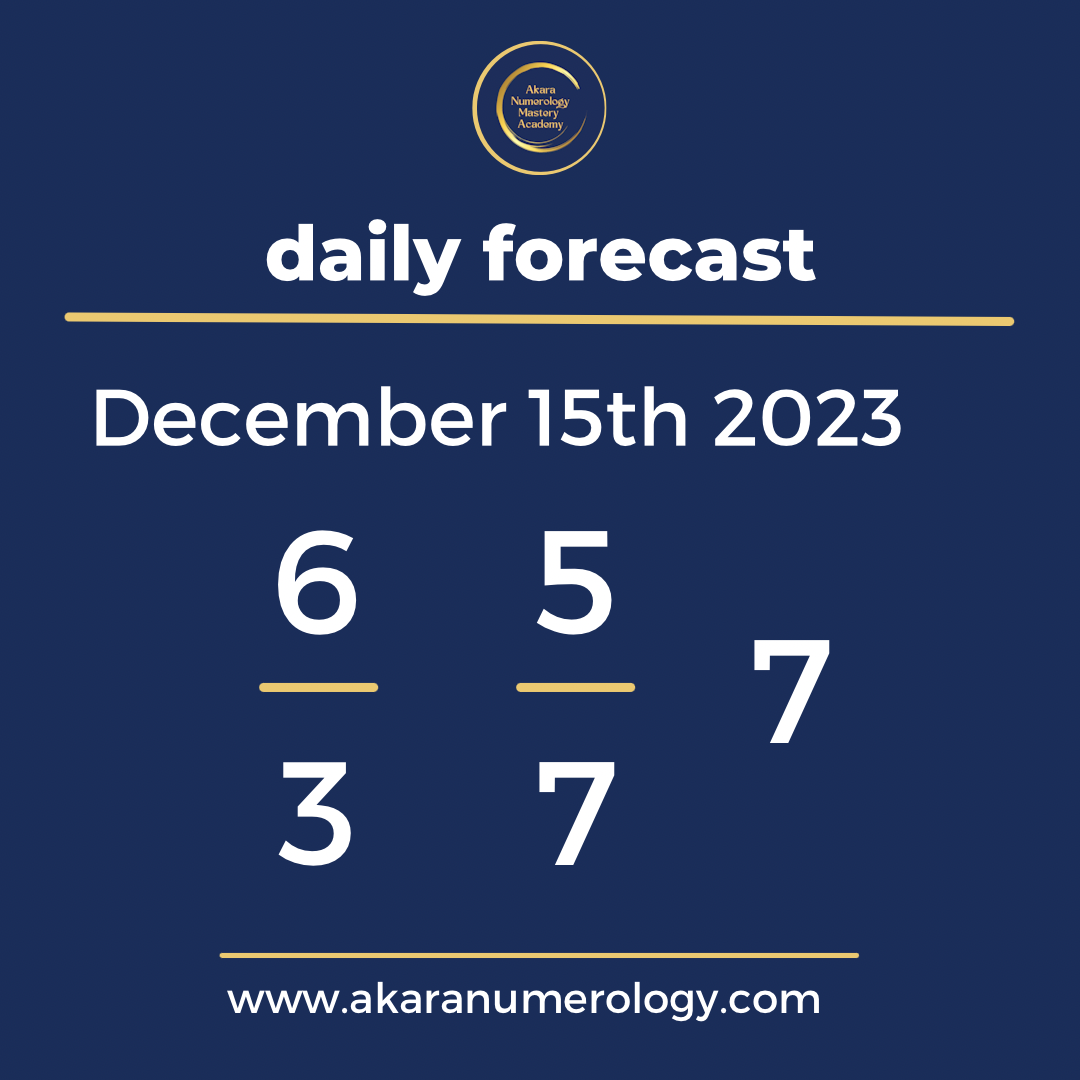 Daily forecast based upon the Akara Numerology by Sat Kirtan for December 15th 2023