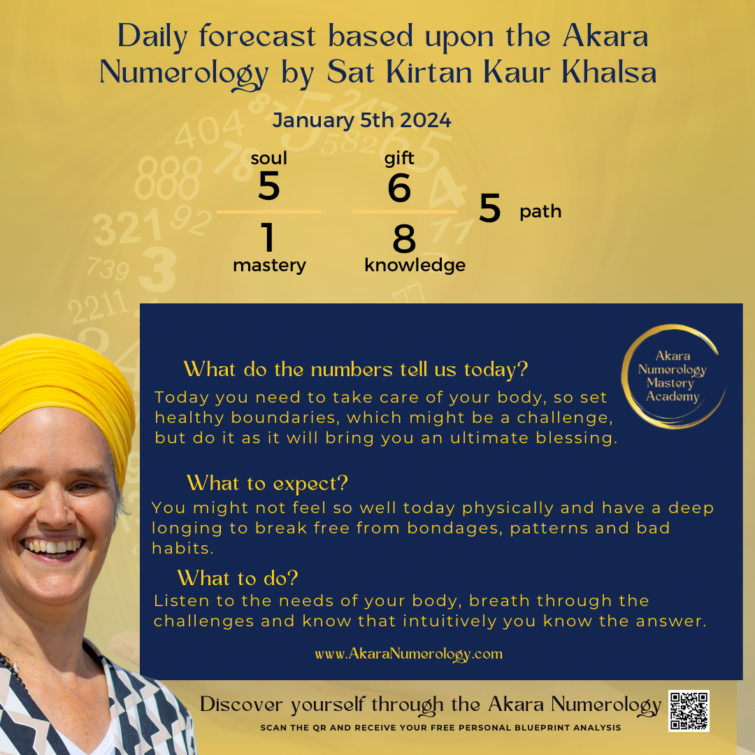 January 5th 2024, what will it bring us according to the akara numerology?