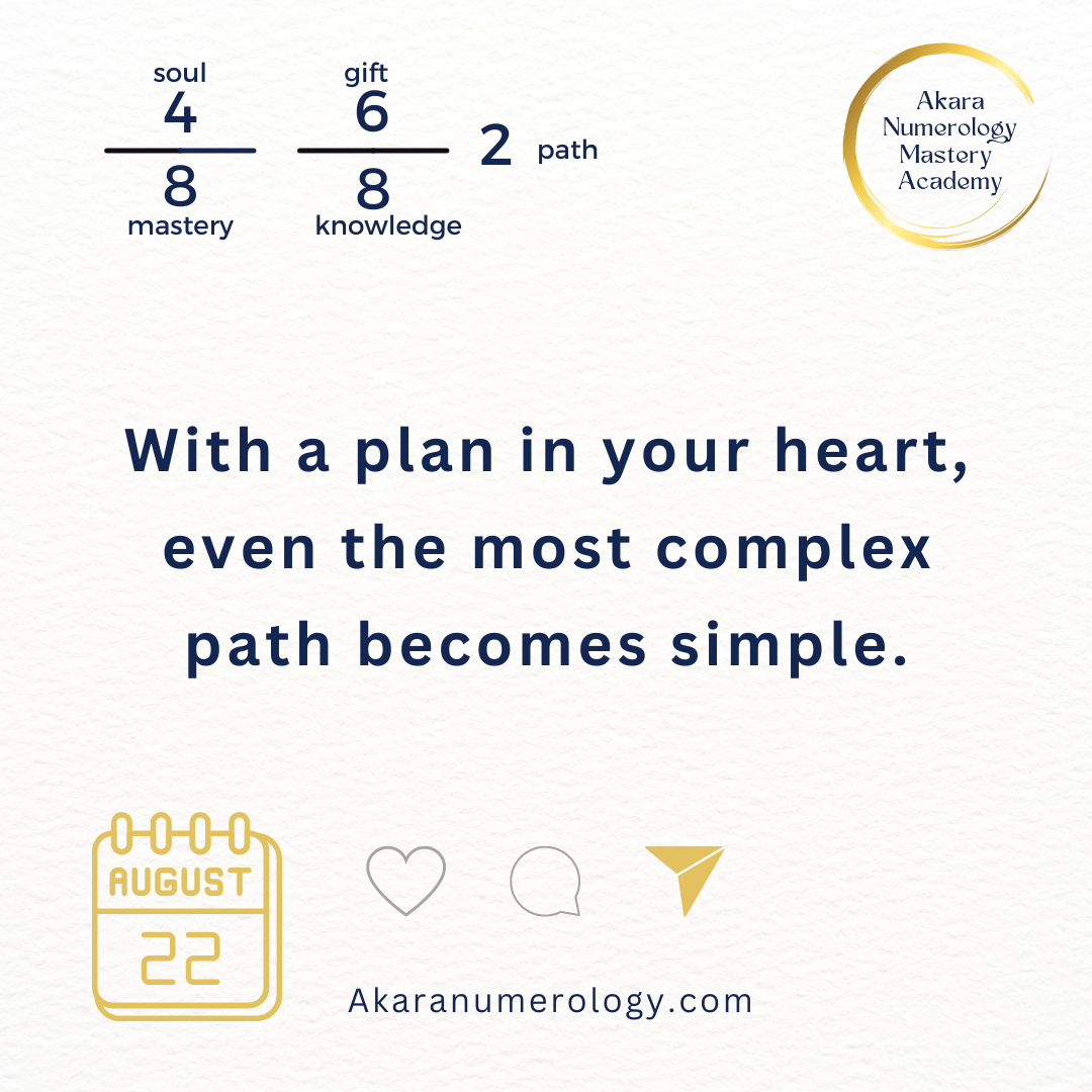 August 22nd 2024: Plan with intention, and the path will simplify