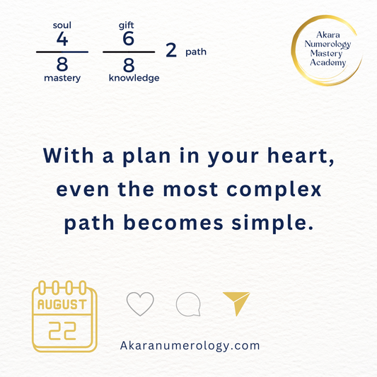 August 22nd 2024: Plan with intention, and the path will simplify