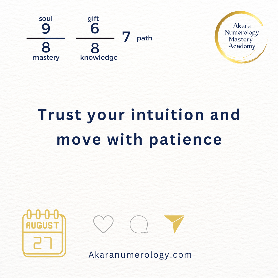 August 27th 2024: Trust your intuition and move with patience