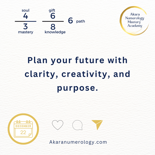 December 22nd, 2024: Create your best future step by step