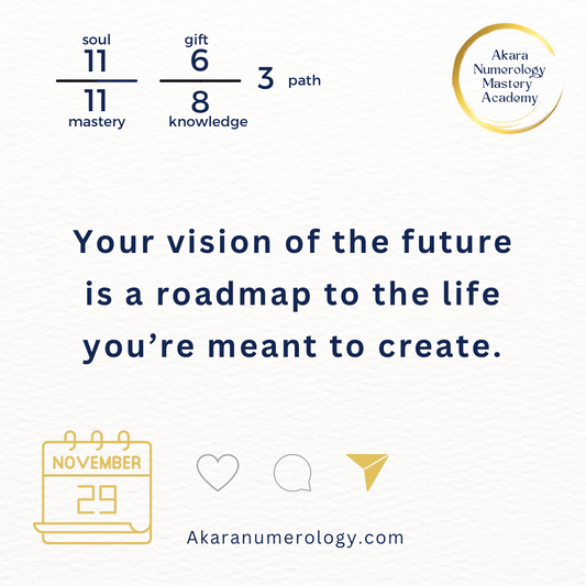 November 29th, 2024 – Visioning Your Future 🌟